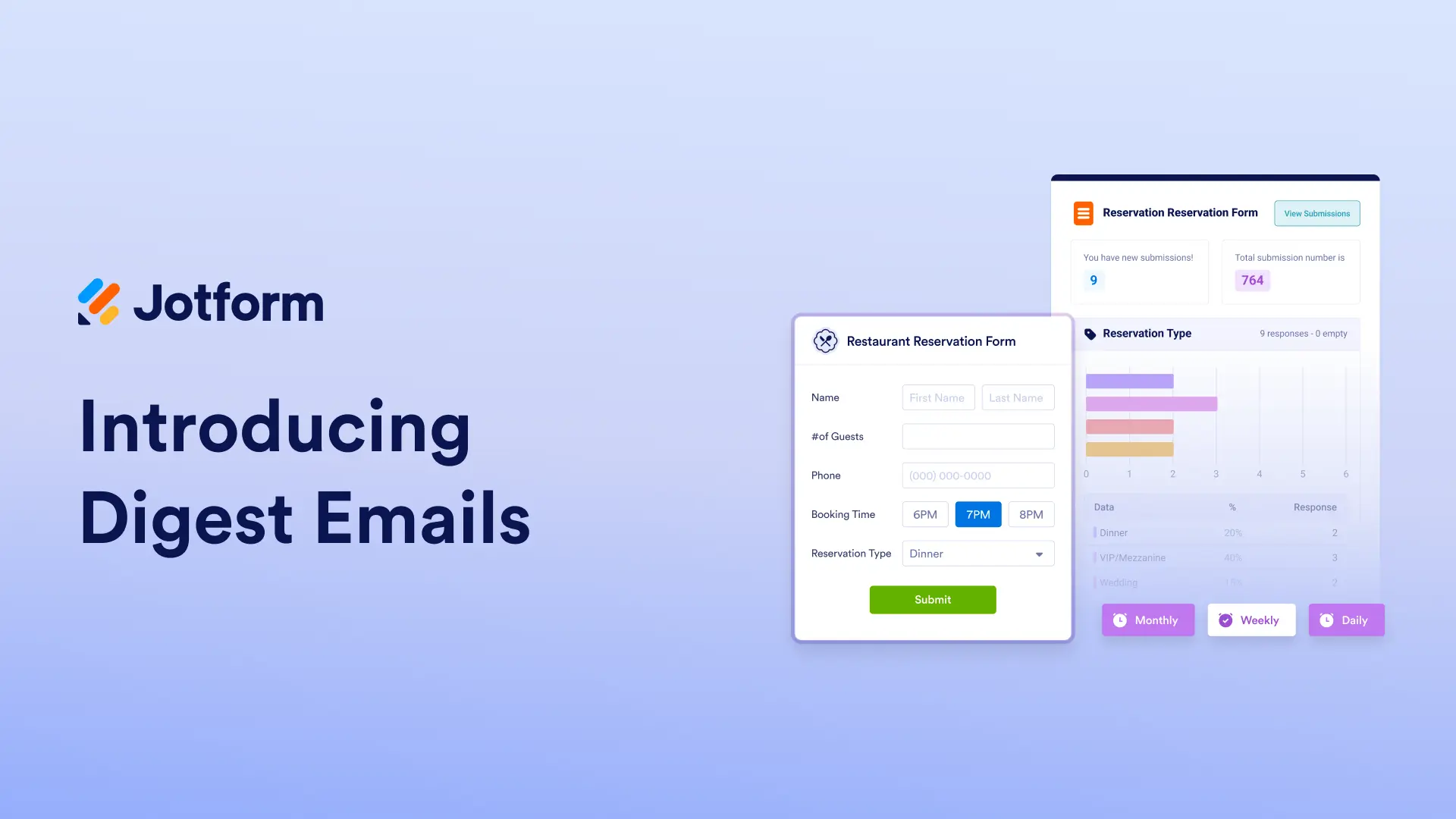 Webinar cover: Introducing Digest Emails