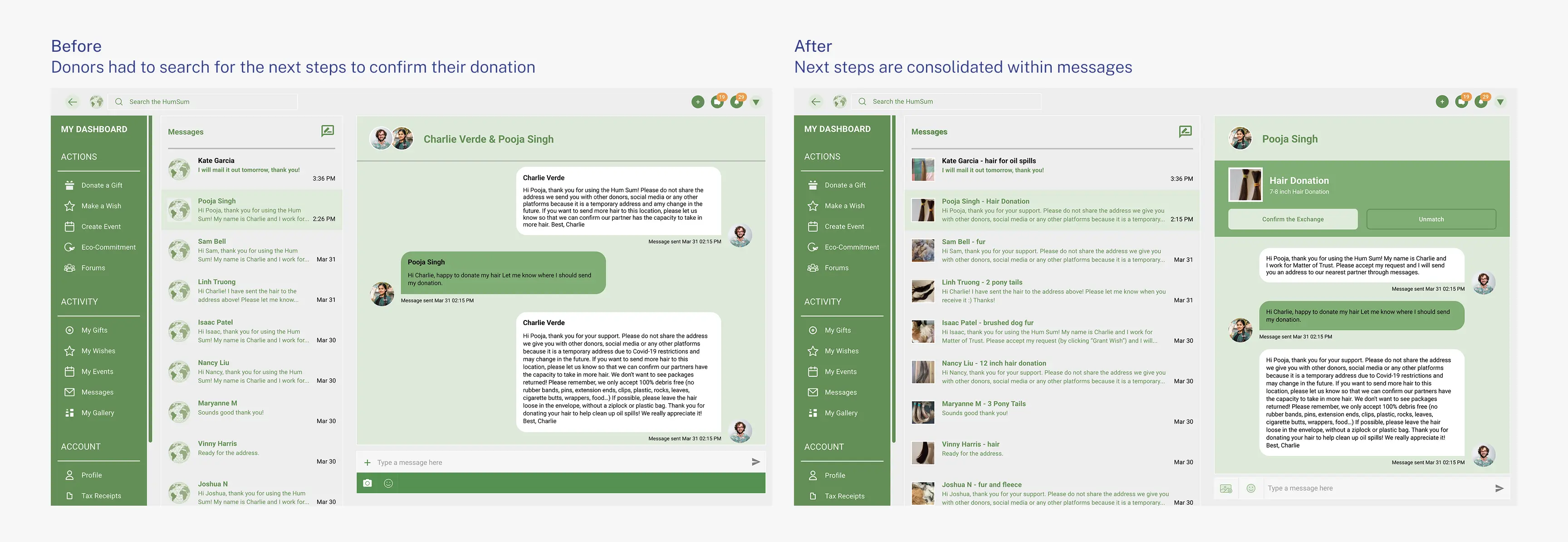 Before and after of the Hum Sum messaging interface: donors had to search for next steps to confirm their donation, and after, next steps are consolidated within messages